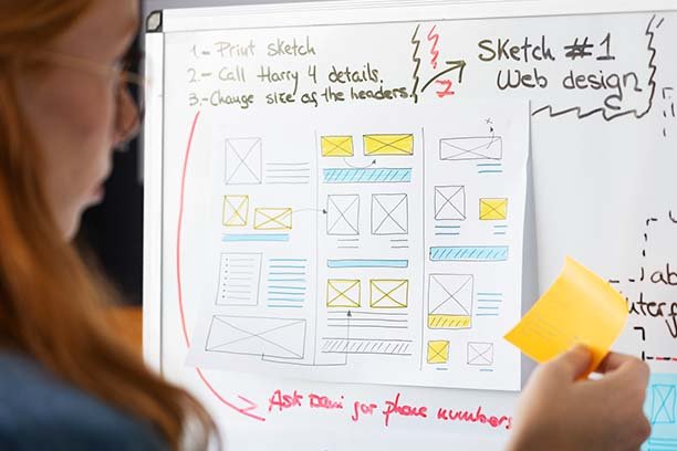 UX strategy and design thinking